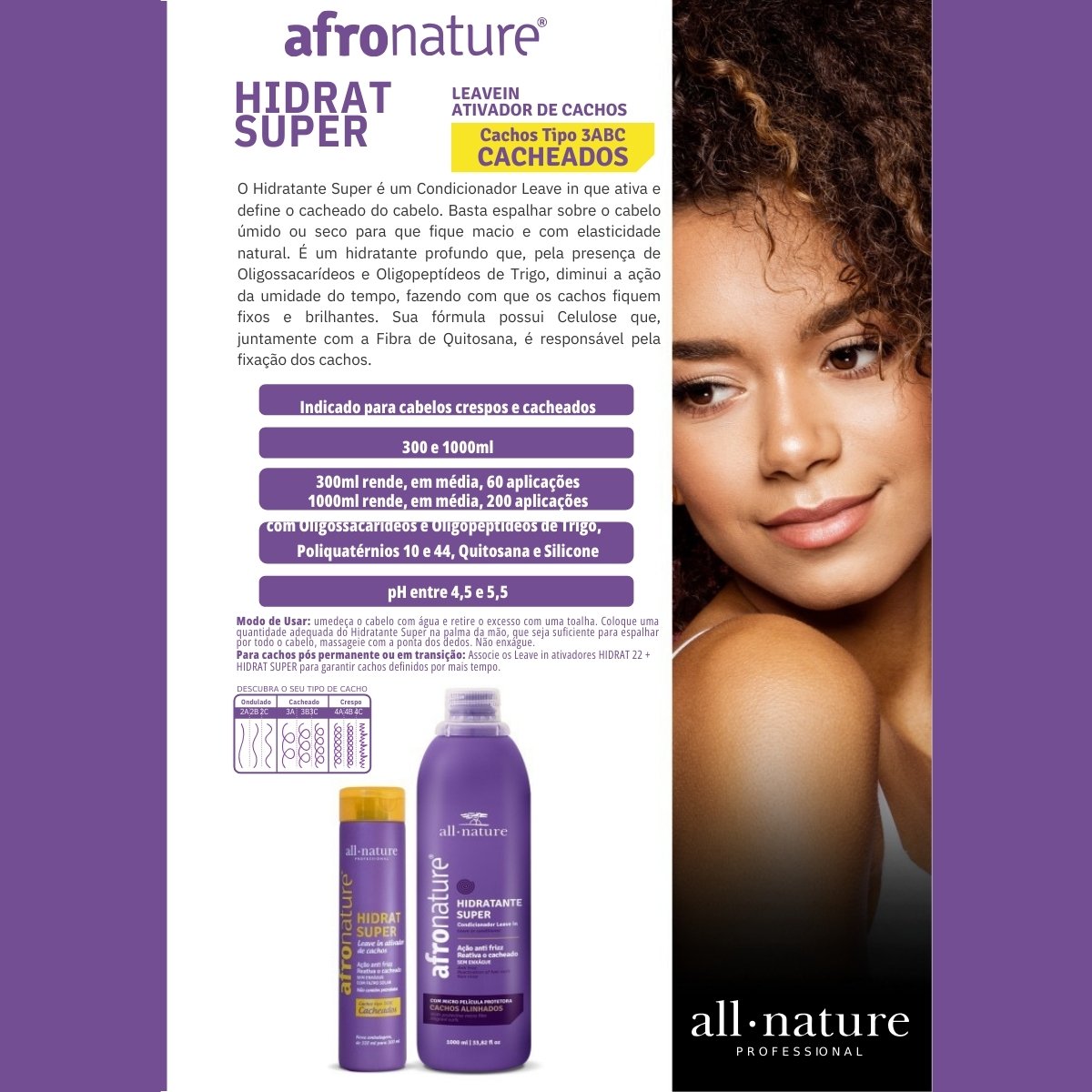 Kit Hidrat 22 + Hidrat Super Leave-in Ativador Hidratante Afro