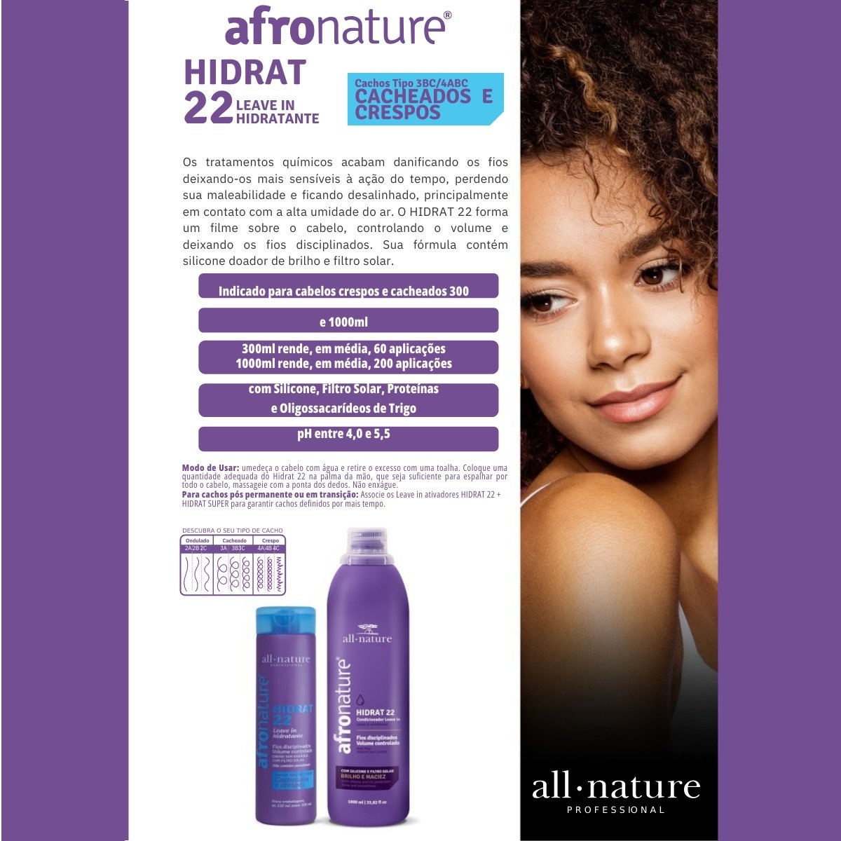Kit Hidrat 22 + Hidrat Super Leave-in Ativador Hidratante Afro